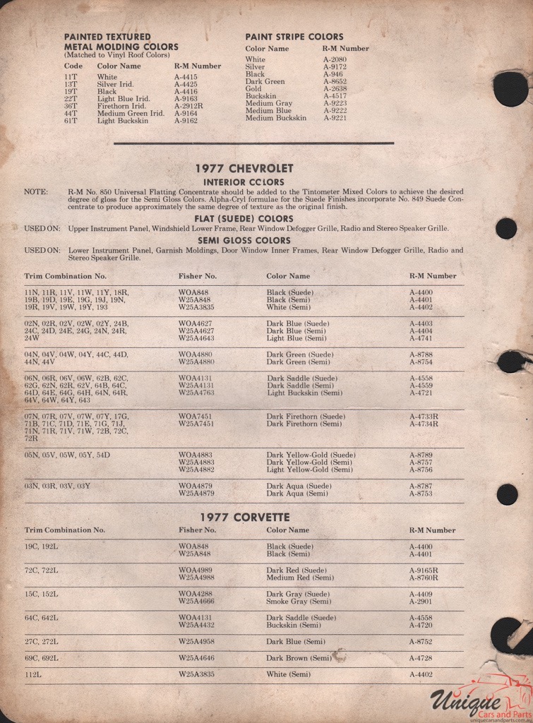 1977 Chev Paint Charts RM 2